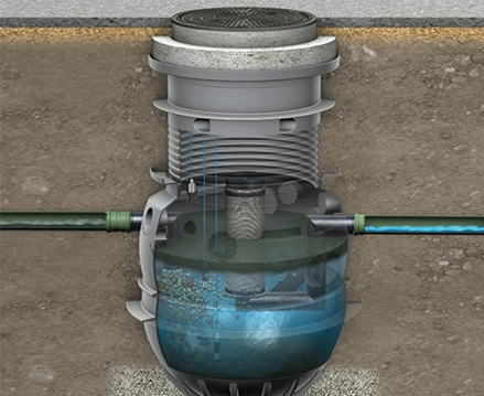 ACO Environment